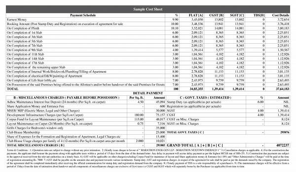 Urbanrise Whispers of Sky Cost Sheet