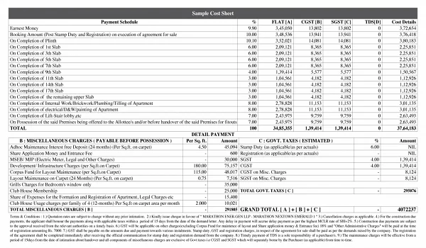 Featured Image of Urbanrise Whispers Of Sky Cost Sheet